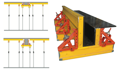 NGM_Horizontal_Beam forming supporting formwork d